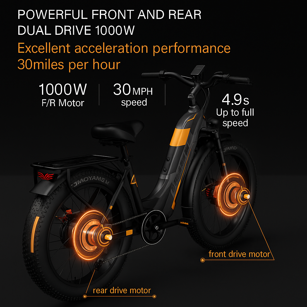 ElectroTrek Step-Thru Electric Bike ElectroTrek
