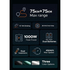 ENGWE M20 Electric Bike ElectroTrek
