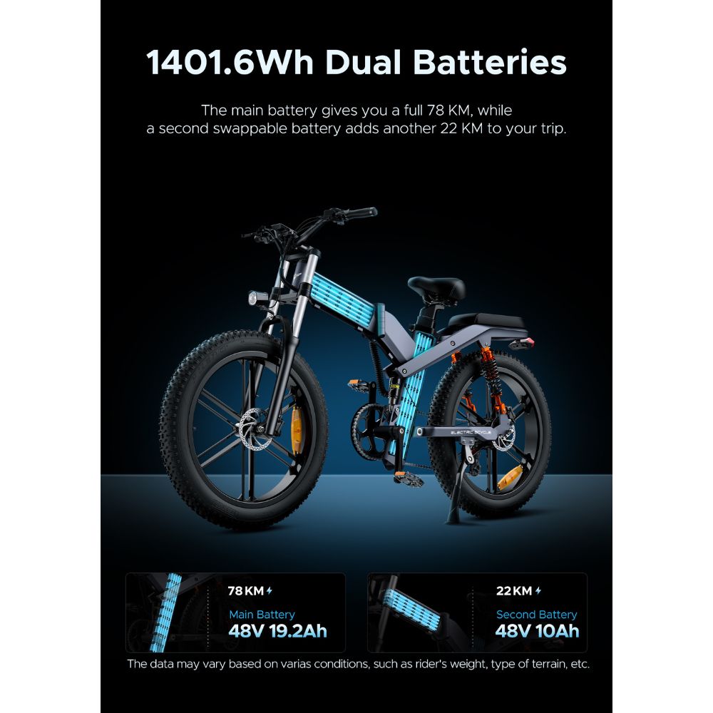 ENGWE X26 Electric Bike ElectroTrek