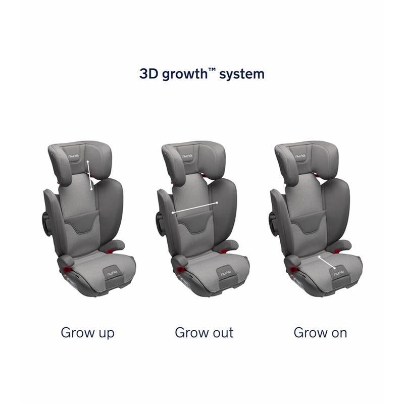 Booster Car Seat Mint Color with 3D Growth System 2