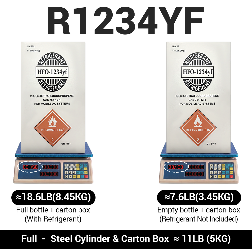 Automotive Refrigerant White 7