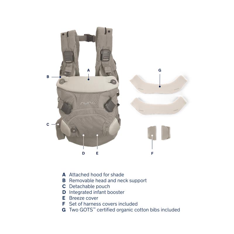 Baby Carrier with Breathable Mesh and Adjustable Straps in Gray 3