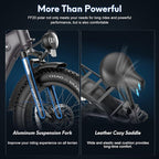 Stylish electric bike in Blue and Thyme Green colors. 4
