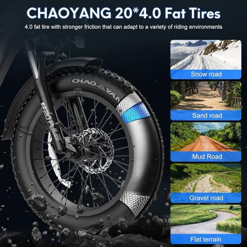 Stylish electric bike in Blue and Thyme Green colors. 6