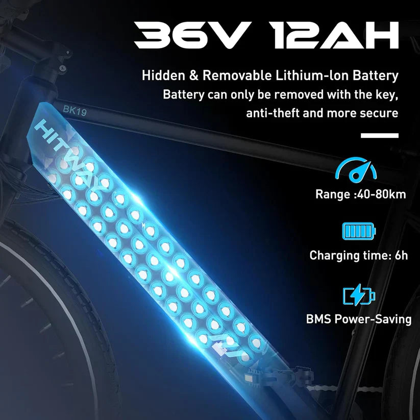 Best Electric Mountain Bike in Black, White, and Sky Blue colors. 4