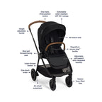 Stroller Black 6