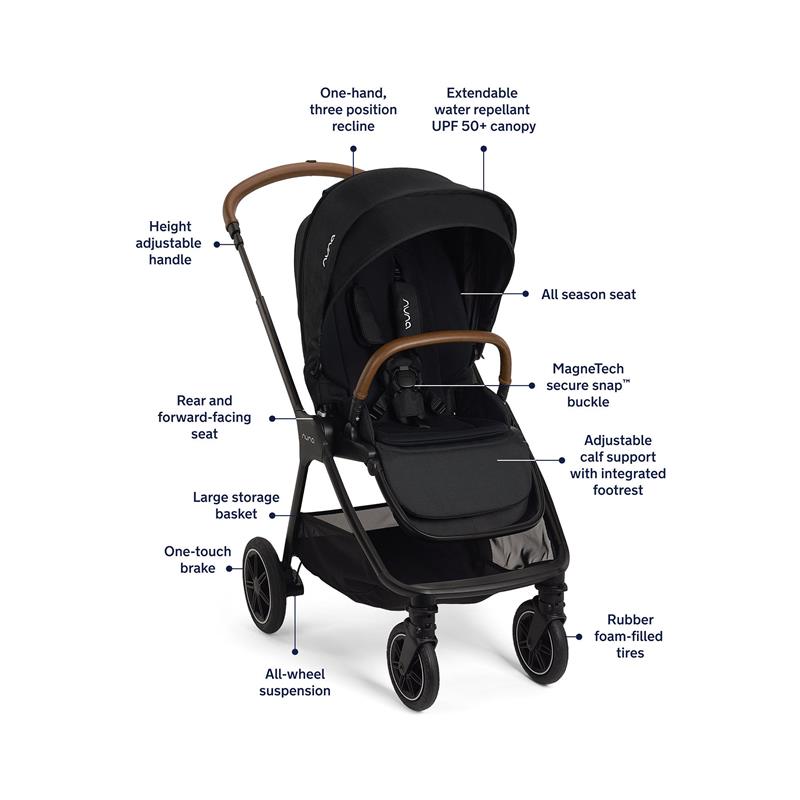 Stroller Black 6