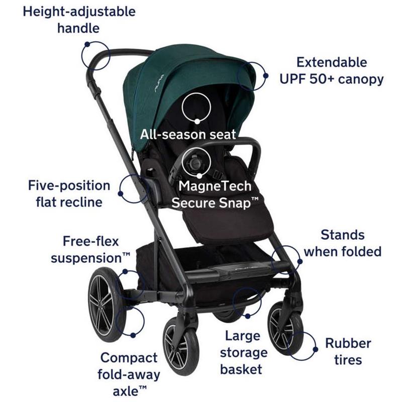 Compact Foldable Stroller Green 8