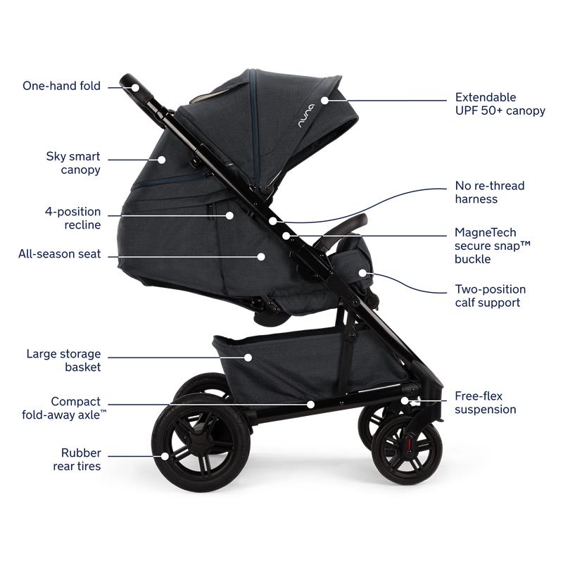Stroller Black with One-Hand Fold and All-Season Seat 3