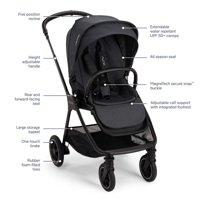 Infant Travel System Black 5