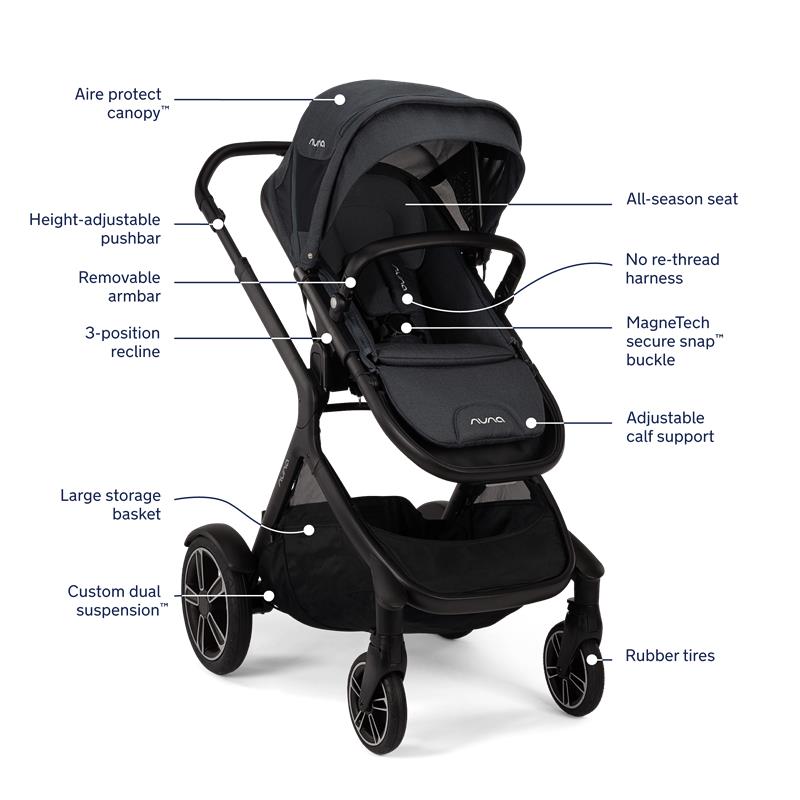 Convertible Stroller Black 2