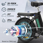 Electric Bike in stylish design with long-range battery and high speed. 2