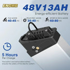 Versatile electric bike with 750W motor and 50 miles range. 2