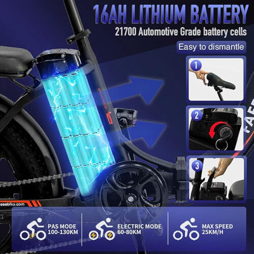 Fafrees FF20 Polar Ebike in stylish design with 15Ah battery and 31 miles range. 2