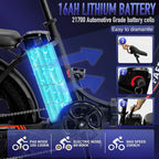 Fafrees FF20 Polar Ebike in stylish design with 15Ah battery and 31 miles range. 2
