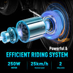 BK15 Fat Tyre Electric Bike in black with powerful features. 4