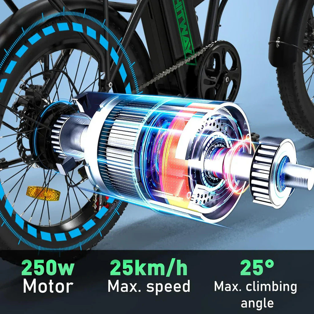 Compact Folding Electric Bike for urban commuting and adventures. 4