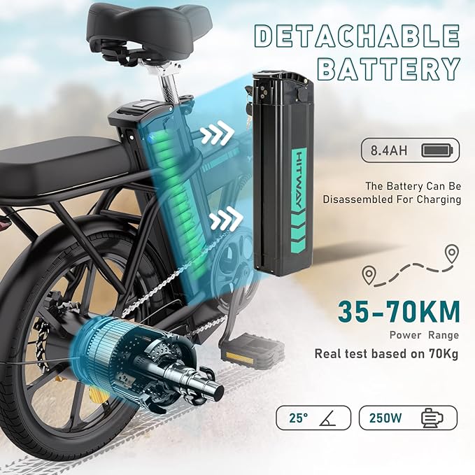 Hitway Bk5 Folding Electric Bike in Green and White 2