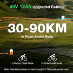 Hitway Electric Bike BK10 in green and orange with stylish design and eco-friendly features. 2