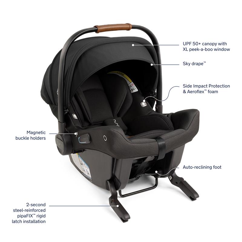 Travel System Black 4