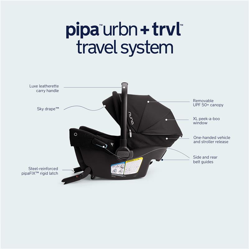 Travel System with Black Stroller and Car Seat 2