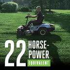 EGO POWER+ 42 in Z6 Zero Turn Mower with e-STEER ZT4205S Amsterdam Style