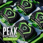 EGO POWER+ 42 in Z6 Zero Turn Mower with e-STEER ZT4205S Amsterdam Style