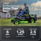 Greenworks 60V 30” CrossoverT Riding Lawn Tractor with 8.0 Ah Amsterdam Style
