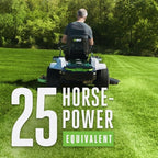 EGO Power+ 52 in Z6 Zero-Turn Riding Mower Kit Amsterdam Style
