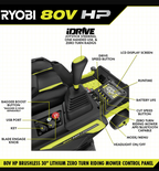 RYOBI 80V HP Brushless 30 in. Battery Electric Cordless Zero Turn Mower with 80V 10 Ah Batteries Amsterdam Style