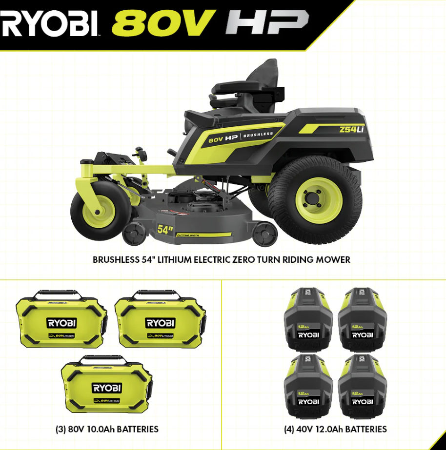 RYOBI 80V HP Brushless 54 in. Battery Electric Cordless Zero Turn Mower & Mulch Kit Amsterdam Style