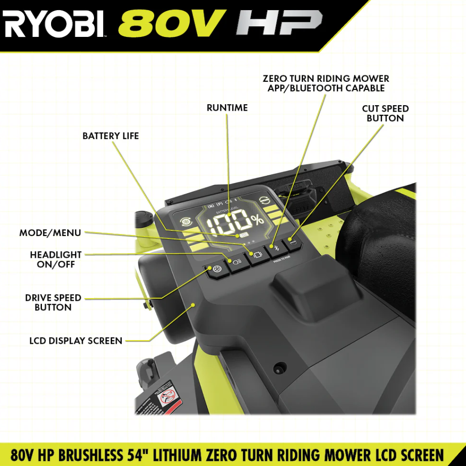 RYOBI 80V HP Brushless 54 in. Battery Electric Cordless Zero Turn Mower & Mulch Kit Amsterdam Style
