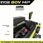 RYOBI 80V HP Brushless 54 in. Battery Electric Cordless Zero Turn Mower & Mulch Kit Amsterdam Style
