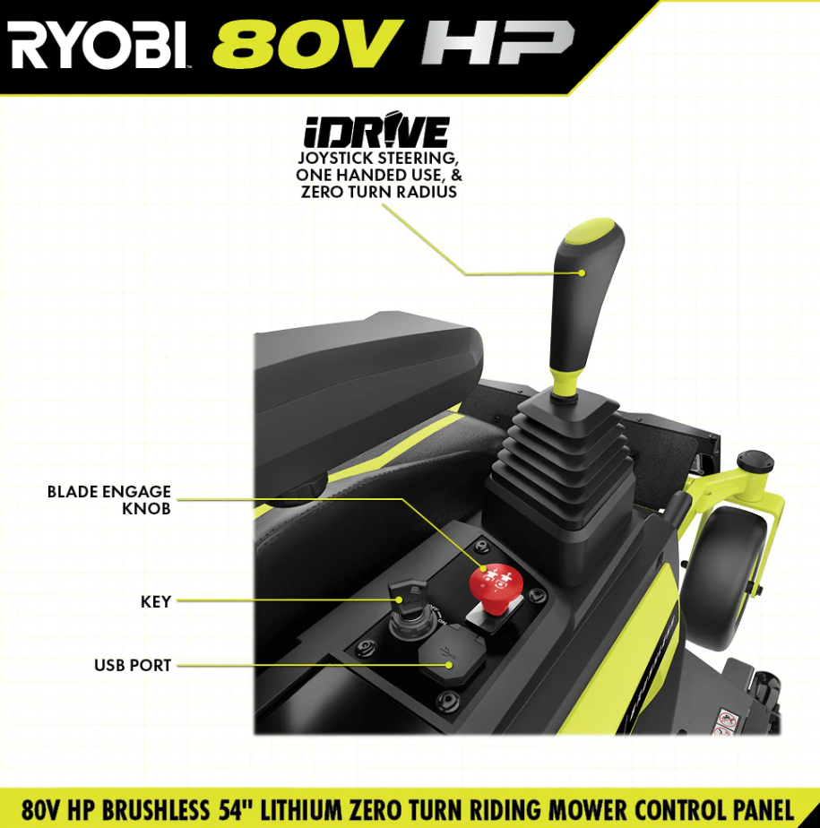 RYOBI 80V HP Brushless 54 in. Battery Electric Cordless Zero Turn Mower & Mulch Kit Amsterdam Style