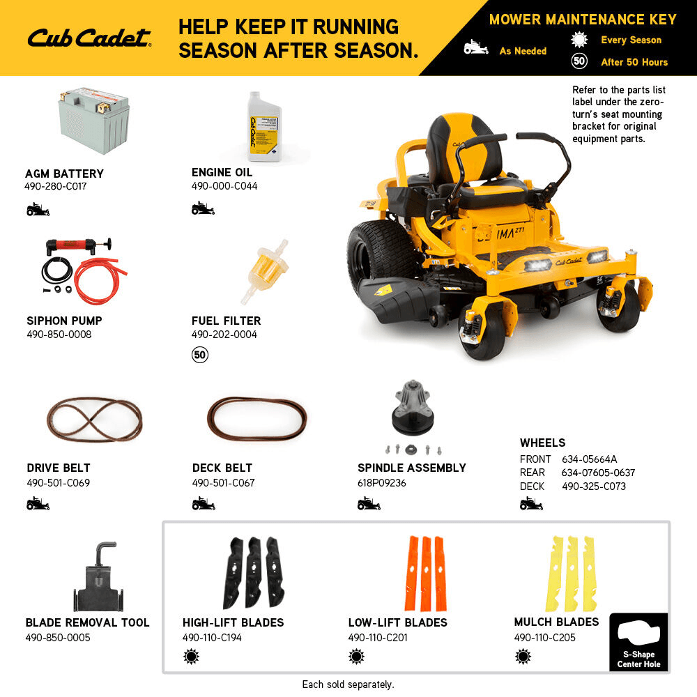 Cub Cadet Ultima ZT1 54″ – 24HP Kohler Zero Turn Mower Amsterdam Style