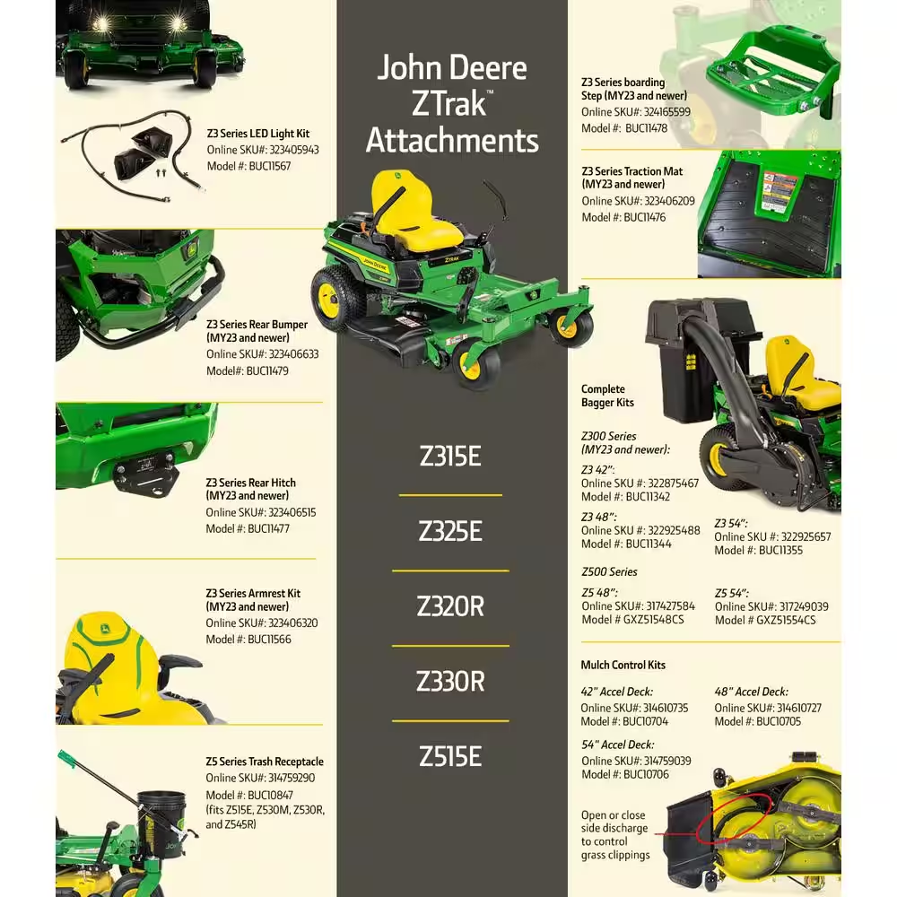 Z325E 48 In. 24 HP Gas Dual Hydrostatic Zero-Turn Riding Mower Amsterdam Style