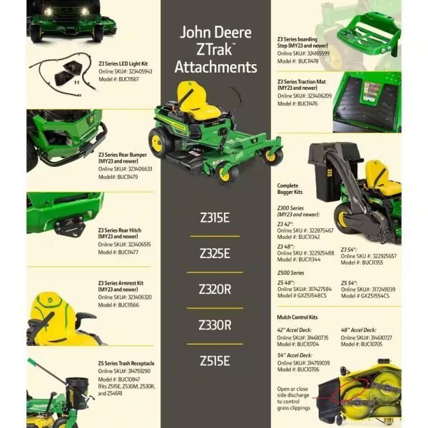 Z325E 54 In. 24 HP Gas Dual Hydrostatic Zero-Turn Riding Mower Amsterdam Style