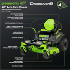 Greenworks 60V 42 Electric CrossoverZ Zero Turn Mower with 8 Ah Batteries and Dual Port Turbo Chargers Amsterdam Style