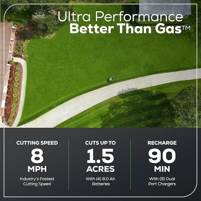 Greenworks 60V 42 Electric CrossoverZ Zero Turn Mower with 8 Ah Batteries and Dual Port Turbo Chargers Amsterdam Style